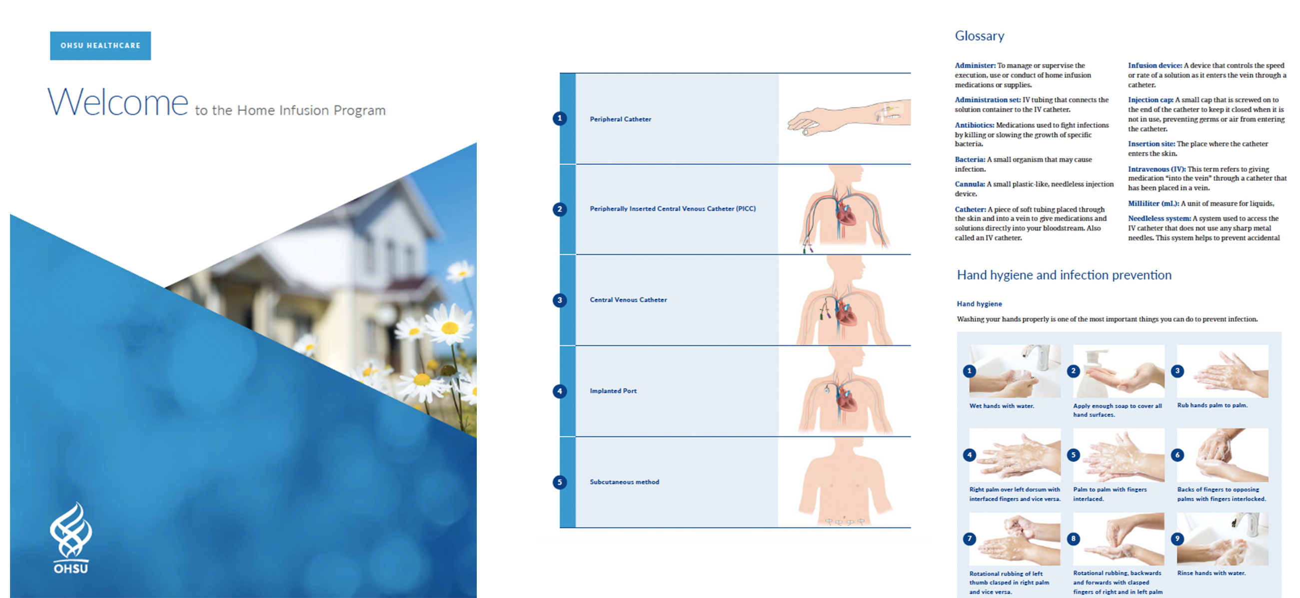 home infusion pharmacy business plan