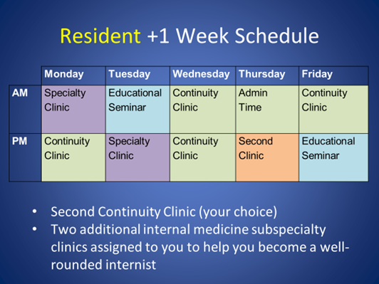 IM Resident +1 Clinic Week Sample Schedule