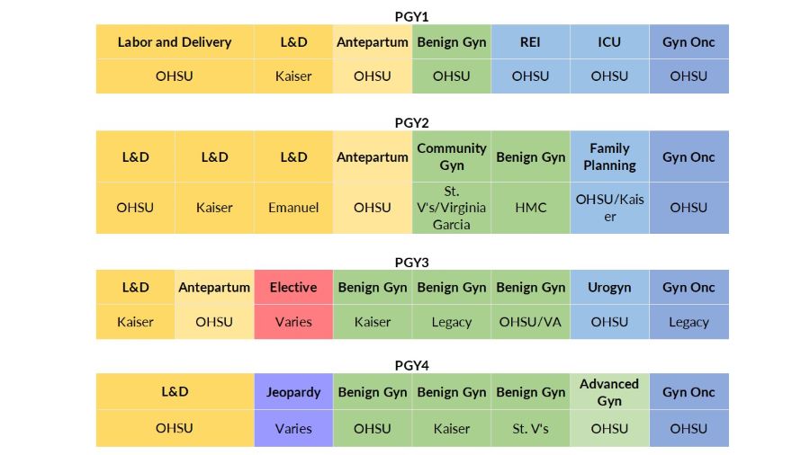 Ohsu 2024 2025 Academic Calendar Celle Darline