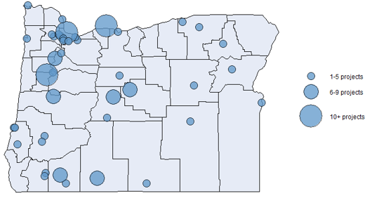 Community Partnership Program has funded organizations in 45 Oregon cities