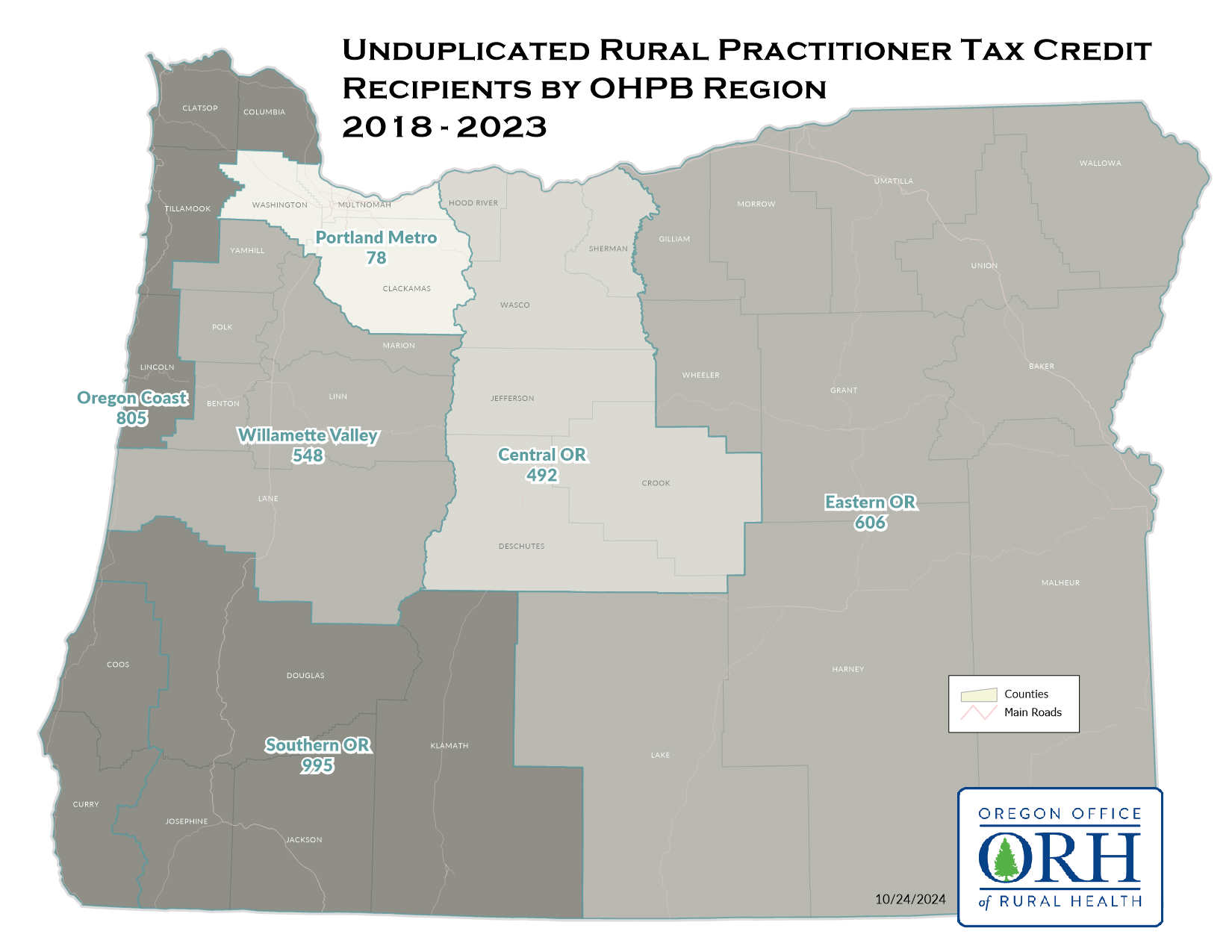 Unduplicated Rural Practitioner Tax Credit Recipients by OHPB Region 2018 - 2023