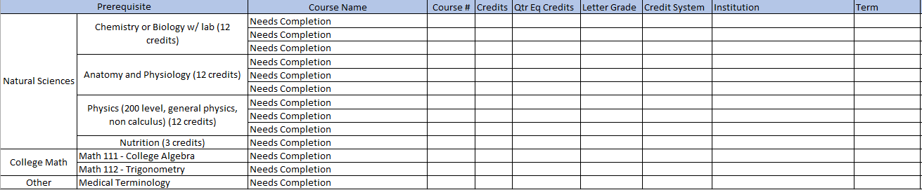 Radiation therapy program Bachelors prereq pathway 